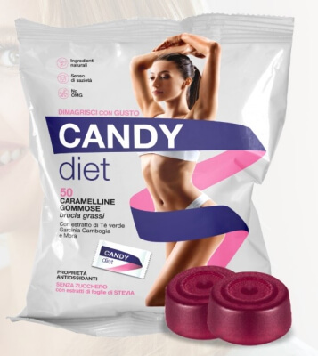 Candy Diet Capsules Review