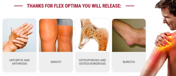 flexoptima results, joint pain
