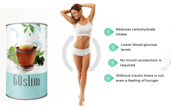 Go Slim Slimming Tea